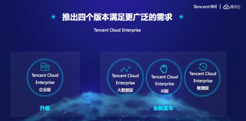 腾讯云发布微服务中间件TSF与专有云TCE矩阵，深化企业级云服务生态